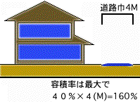 douroyouseki