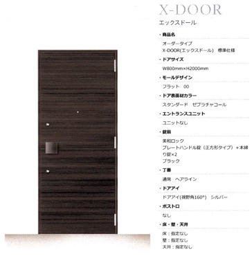 RoomDoor