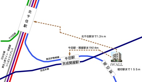 AccessMAP2b