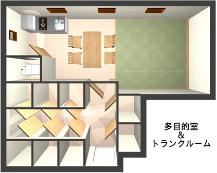 tamokutekishitsu