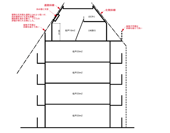 tecarc5f